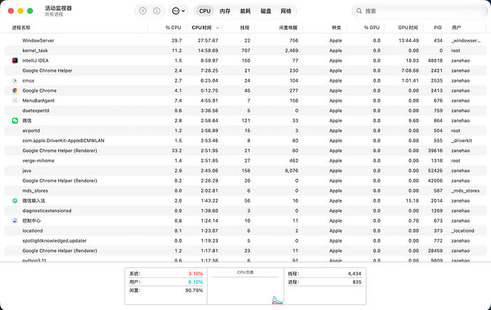 macos 27 DB2 appstoreagent CPU 异常占用BUG 处理 - 开发调优 - LINUX DO