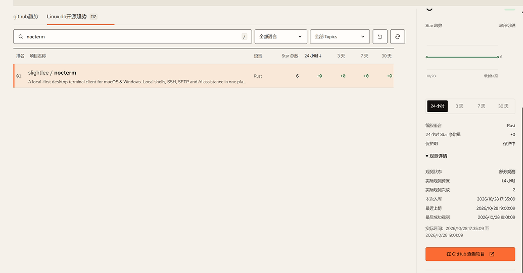 做了个 GitHub & Linux.do 开源项目趋势追踪项目 - 开发调优 - LINUX DO