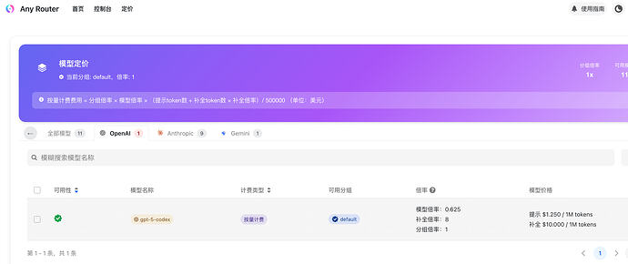 求教，到底如何在 cc-switch codex 配置 gpt？ - #9，来自 MiaoDa - 搞七捻三 - LINUX DO