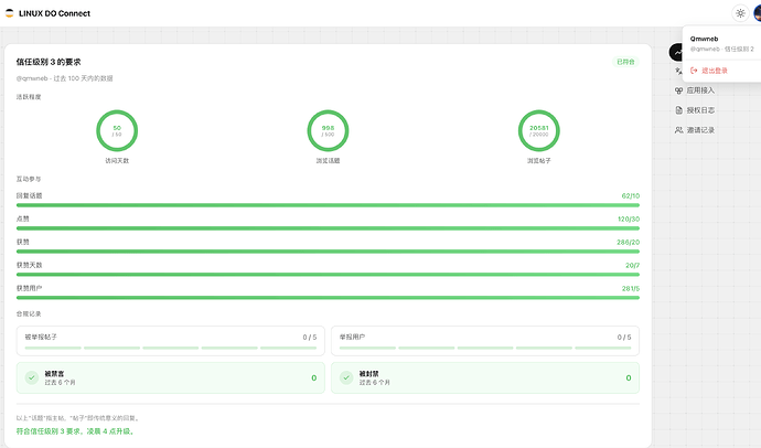 用 Cloudflare Workers + D1 + R2 搭建了一个 AI 站 - 开发调优 - LINUX DO