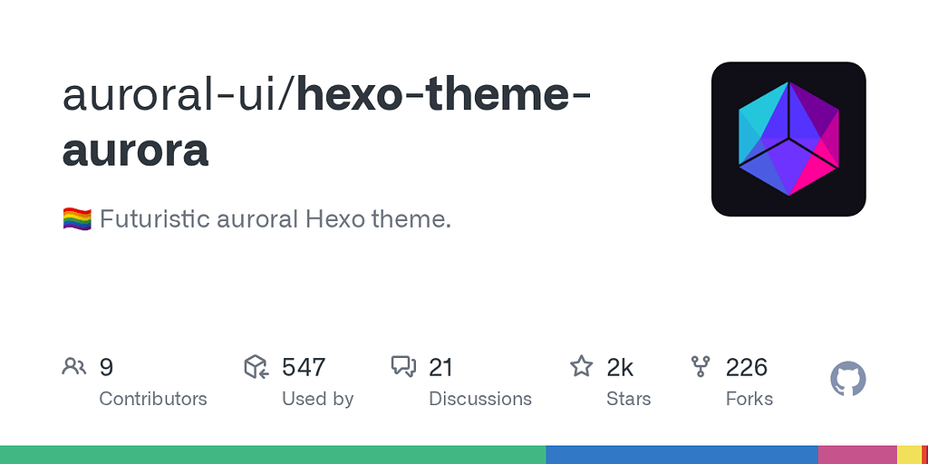 【Cool ! 】hexo博客主题推荐 - 资源荟萃 - LINUX DO