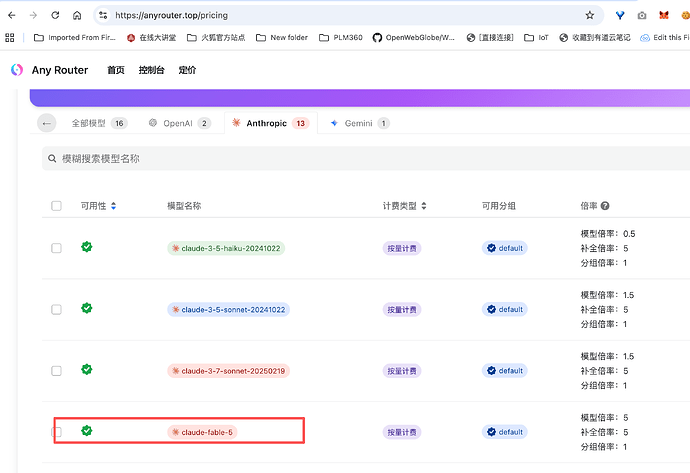 Any 上Fable 了吗？ 蹬不上吧 - 搞七捻三 - LINUX DO