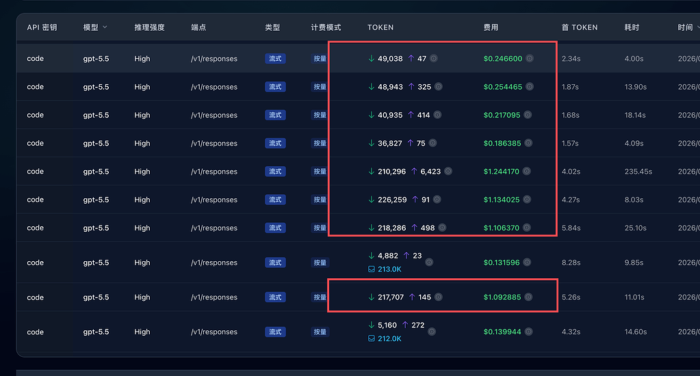Linux Octopus octopus 缓存命中问题 - 开发调优 - LINUX DO