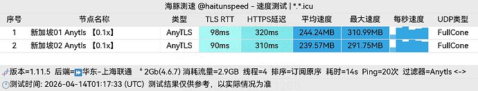 砥砺前行 宝可梦机场之四月免费兑换码猜猜我是谁 - #414，来自 jkun - 福利羊毛 - LINUX DO