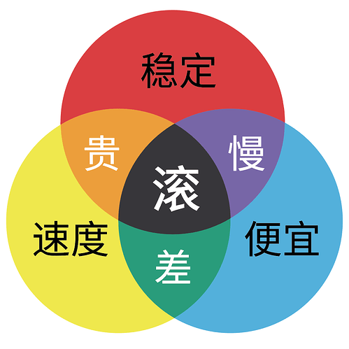QQ_1736735288483
