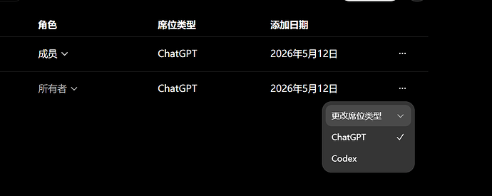 chatgpt bussiness不能切换codex席位了，48team大削 - 前沿快讯 - LINUX DO
