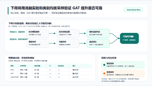 学术清爽