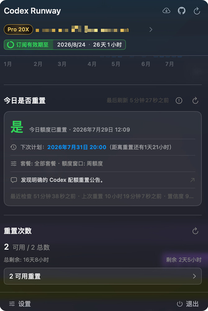 CodexRunway - 实时监听Tibo的动态告诉你多久Codex会重置～（且31号Codex大概率还会重置） - 资源荟萃 - LINUX DO