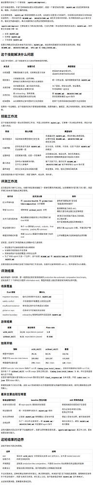 一个基于codex的agents-md-improver技能（优化各层级AGENTS.md） - 开发调优 - LINUX DO