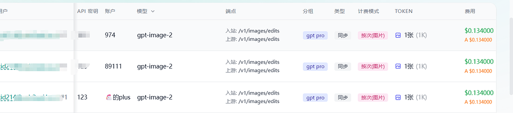 关于在sub2api 中使用image2api报错 - 开发调优 - LINUX DO
