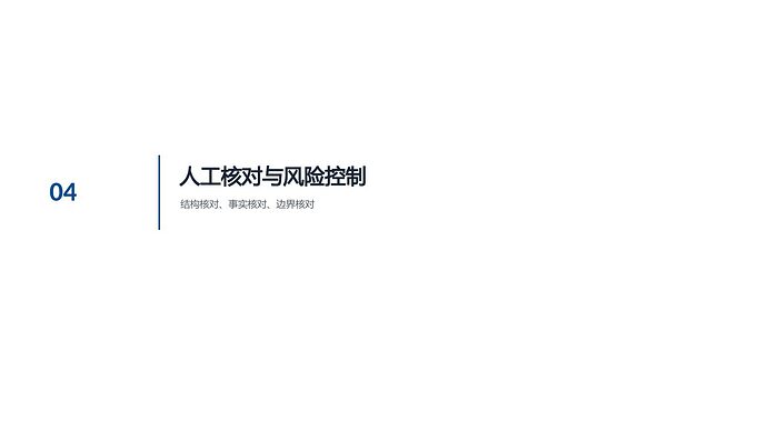 辅助写作 P15