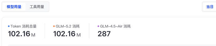 Zcode + GLM 5.2这个组合咋样啊？有实测吗？ - 搞七捻三 - LINUX DO