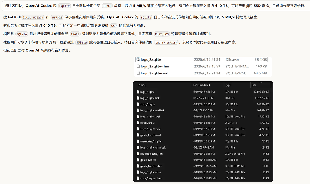 OpenAI Codex 日志写入异常，社区反映或严重损耗SSD 寿命- 前沿快讯