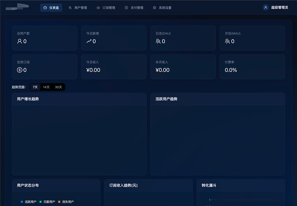 【需要意见】准备开源Saas产品框架 - 开发调优 - LINUX DO