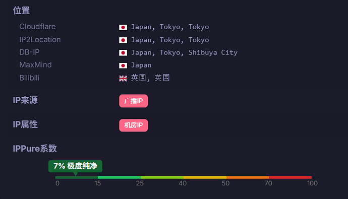 Claude桌面版使用 - 开发调优 - LINUX DO