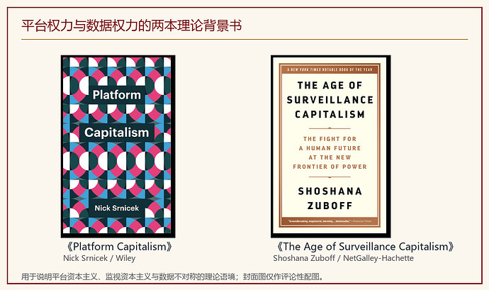 books-platform-surveillance