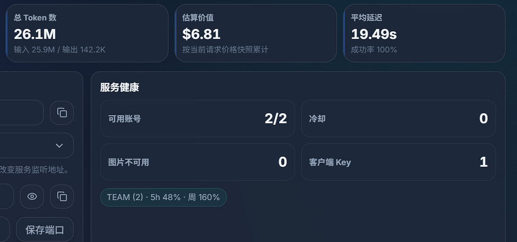 codex team限额是不是每个人不一样啊？ - 搞七捻三 - LINUX DO