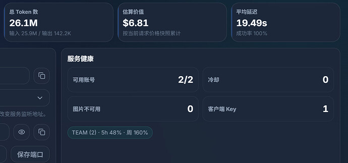 codex team限额是不是每个人不一样啊？ - 搞七捻三 - LINUX DO