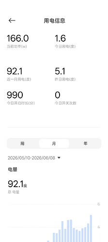 949ba287b15213dcd0feb0e9ae1c2995