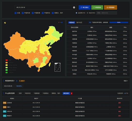 serv00 s15 挂了吗？ - 搞七捻三 - LINUX DO