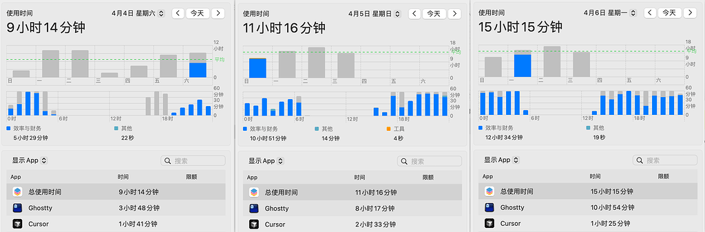 Cursor++ | 极为顺滑的 BYOK Server 集成 - 资源荟萃 - LINUX DO