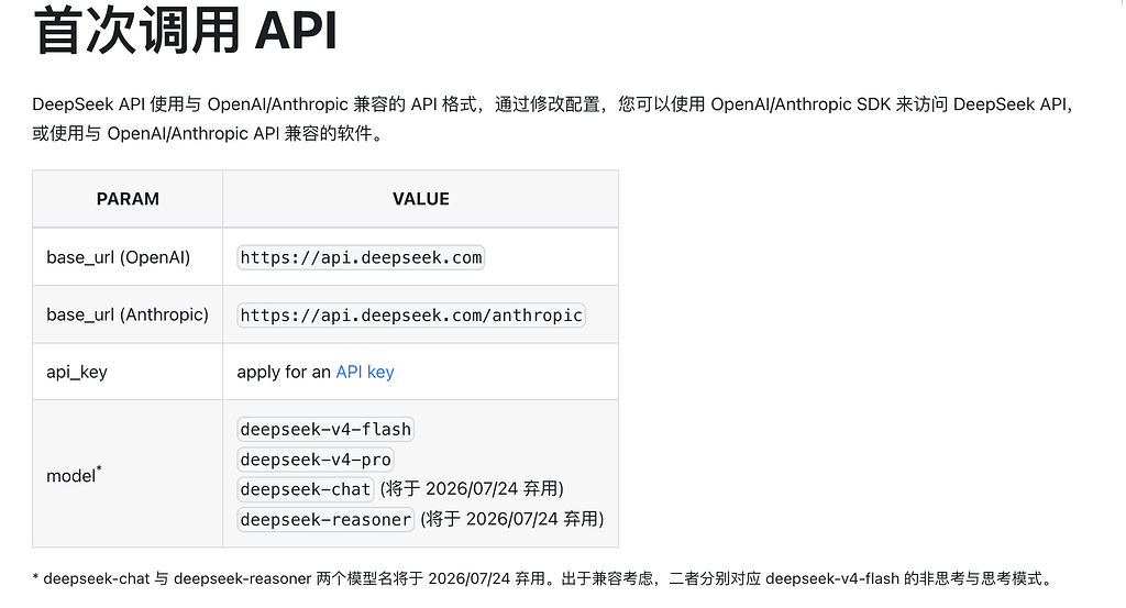 deepseek v4来了！ - 国产替代 - LINUX DO