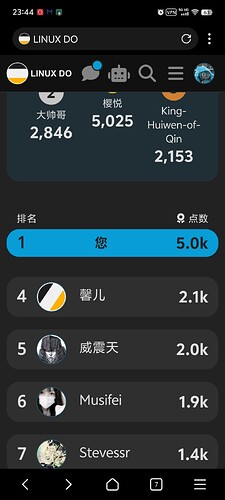 终于不用担心因活跃被说了，哦耶 - 搞七捻三 - LINUX DO