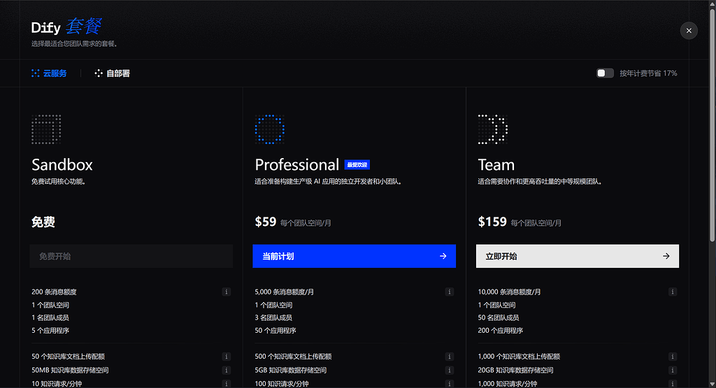 Dify 教育版认证，白嫖一年 Professional - 第 2 页 - 福利羊毛 - LINUX DO