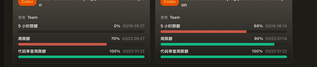 codex team 额度怎么消耗怎么快 - 开发调优 - LINUX DO