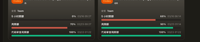 codex team 额度怎么消耗怎么快 - 开发调优 - LINUX DO