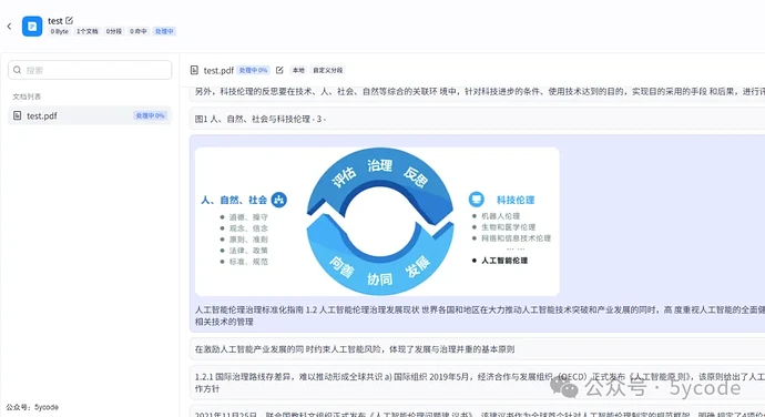 Coze Studio 知识库实战指南：部署、解析、接入全流程 - 文档共建 - LINUX DO