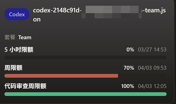 GPT出现bug，额度全部重置了。 - 前沿快讯 - LINUX DO