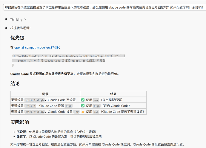 Sub2API 中 Claude Code 使用 GPT 模型调整思考强度的方法 - #9，来自 hu06 - 开发调优 - LINUX DO