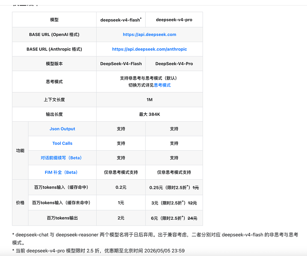 deepseek这个api价格是我眼花了吗？ - 搞七捻三 - LINUX DO