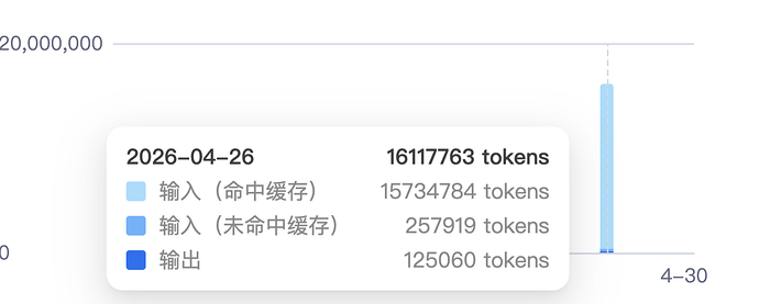 截屏2026-04-26 20.24.54