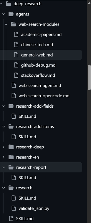 下载了workbuddy 所有的 skills 和大家分享一下 - 搞七捻三 - LINUX DO