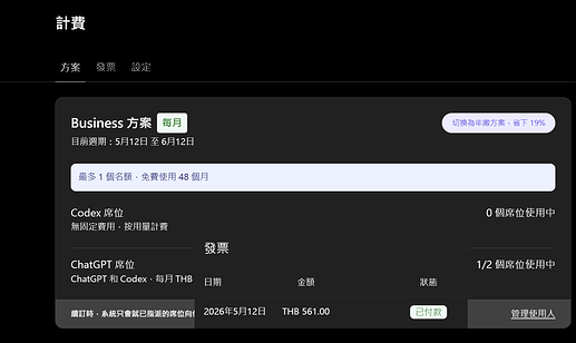 GPT 561泰幣商業