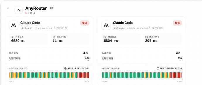 anyrouter访问502？？？-----现在可以访问了 - 开发调优 - LINUX DO