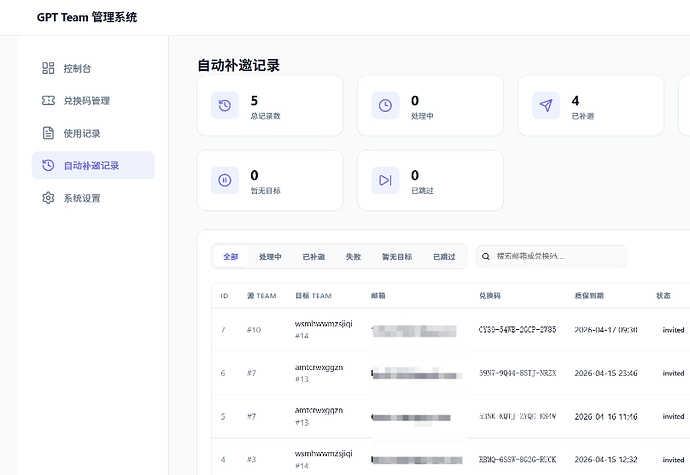 可自动补邀的team管理 - 开发调优 - LINUX DO