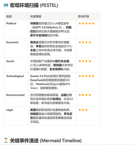 屏幕截图 2026-06-28 142509