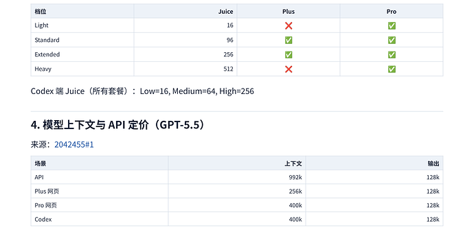 chatgpt202605exact03