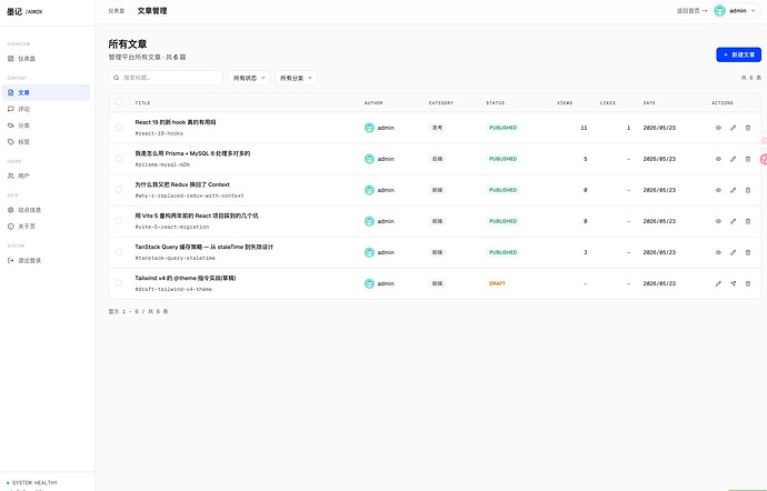admin-articles