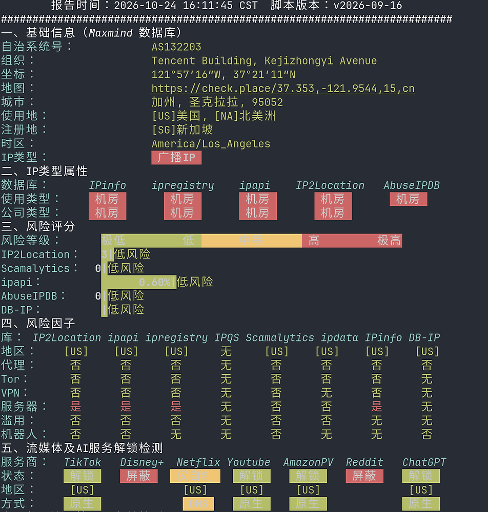 腾讯云1024节 99买的硅谷服务器 用来反代ClaudeCode有风险吗？ - 开发调优 - LINUX DO