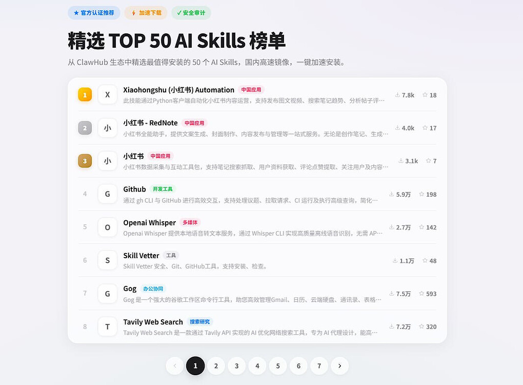 SkillHub - 国产替代 - LINUX DO