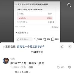 AI 正促使大学生更换专业 - 前沿快讯 - LINUX DO