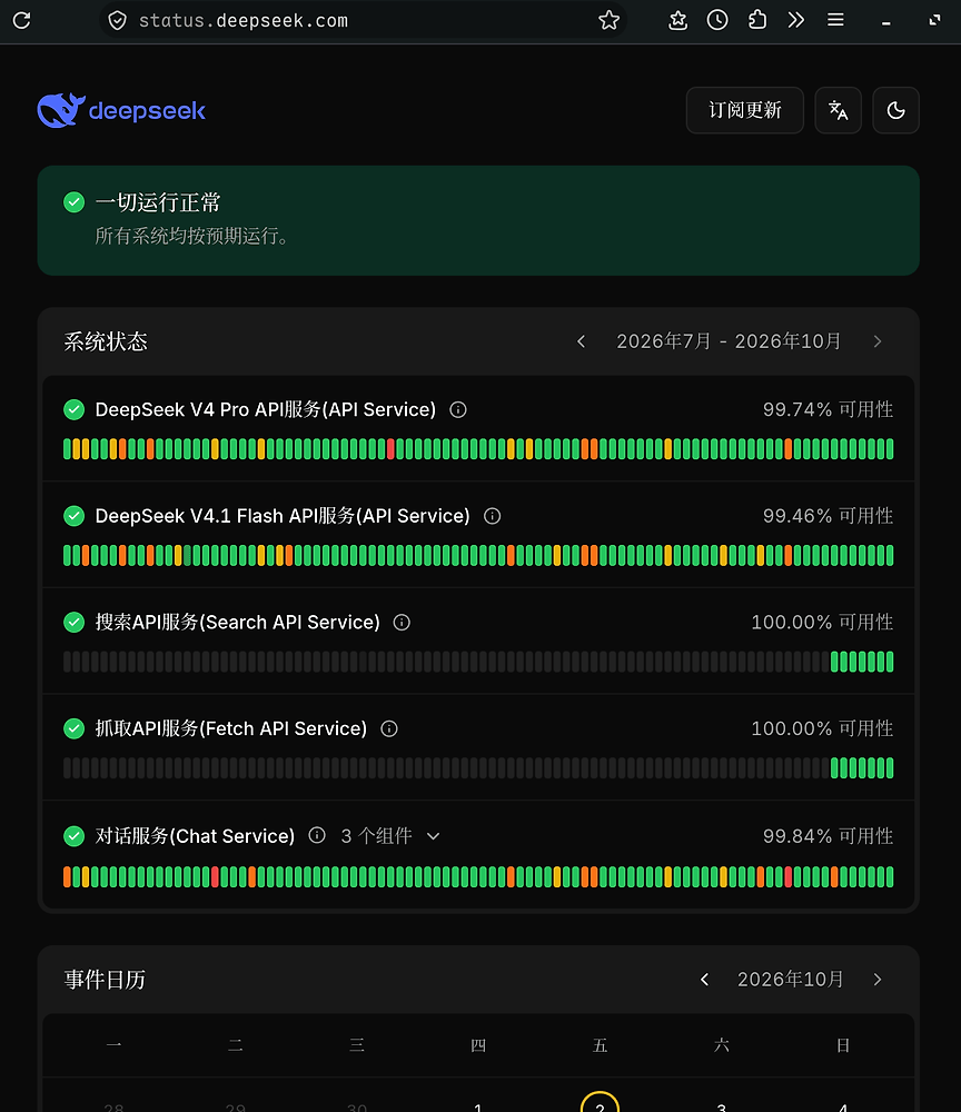Deepseek崩了吗？ - 搞七捻三 - LINUX DO