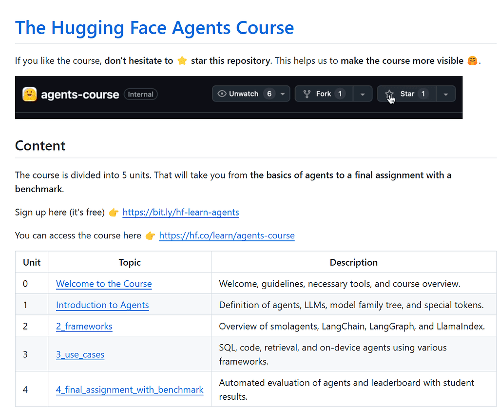 HuggingFace 刚刚发布了他们的AI Agent课程 - 资源荟萃 - LINUX DO