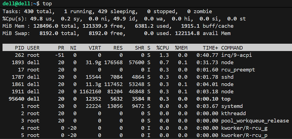 学校的服务器疑似中病毒了，CPU利用率一直是50% - 开发调优 - LINUX DO