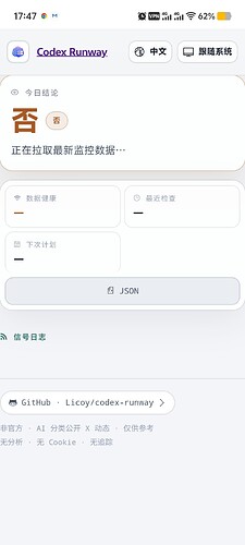 CodexRunway - 实时监听Tibo的动态告诉你多久Codex会重置～（且31号Codex大概率还会重置） - 资源荟萃 - LINUX DO