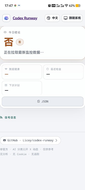 CodexRunway - 实时监听Tibo的动态告诉你多久Codex会重置～（且31号Codex大概率还会重置） - 资源荟萃 - LINUX DO